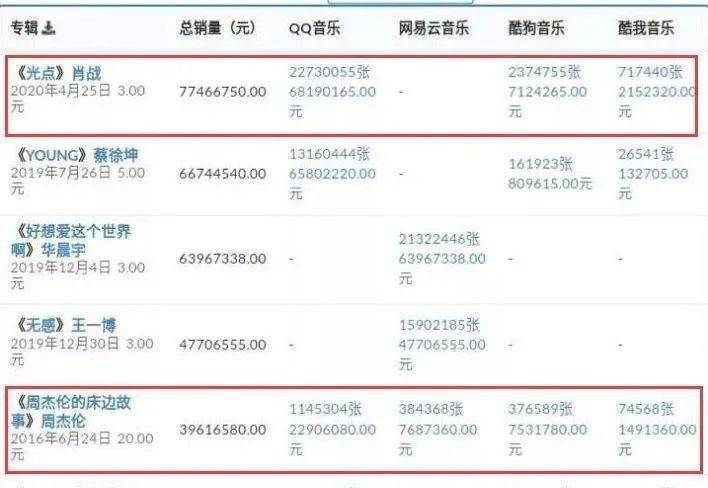 今晚新澳門平特一肖買什么,專家：取消公攤是明年重要工作