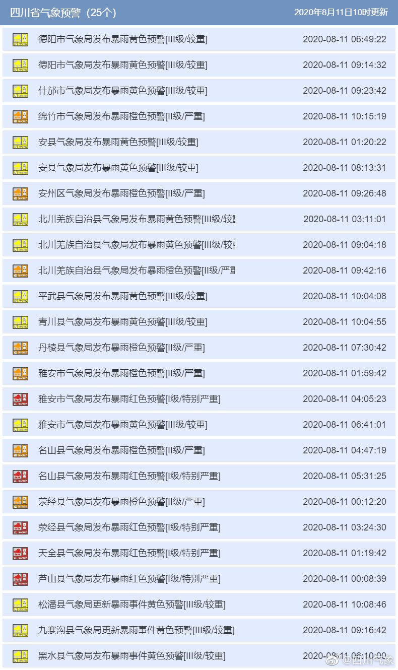 49853澳彩開獎(jiǎng)結(jié)果查詢今天開獎(jiǎng)號(hào)碼是多少,中學(xué)生吐槽校門臺(tái)階和上朝一樣