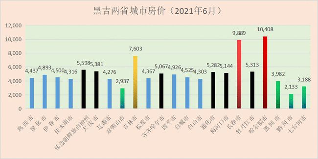 2025澳門開(kāi)獎(jiǎng)結(jié)果記錄圖表大全下載最新,特朗普馬斯克或確定下個(gè)打擊目標(biāo)