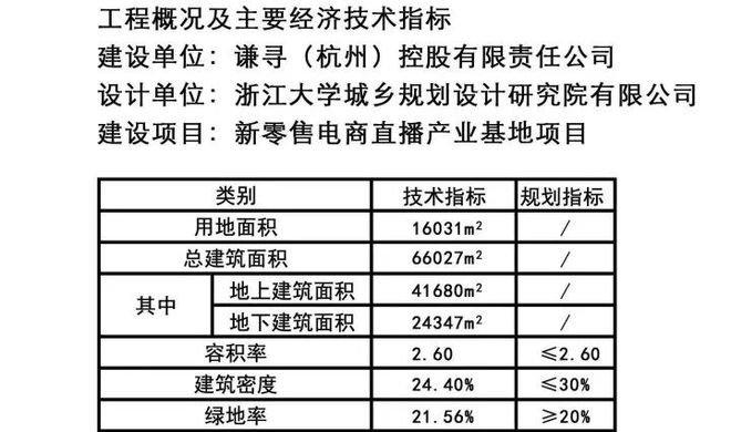 澳門開獎結果 開獎記錄表2025最新318澳,“瘋狂小楊哥”及三只羊被起訴