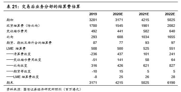 香港二四六308圖庫資料,韓國圍棋新規(guī)去年修改并交付中方