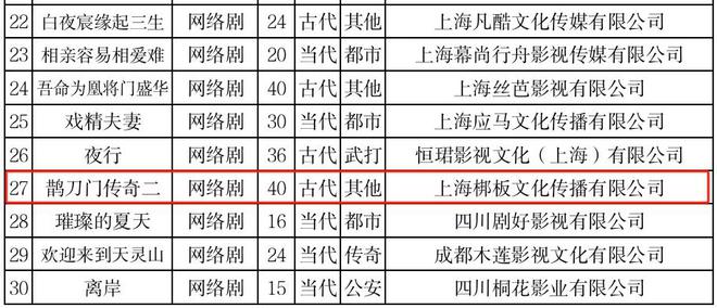 2025年2月18日 第19頁(yè)