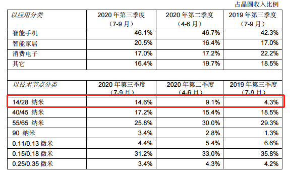 2025年澳門開獎(jiǎng)結(jié)果查詢表,國(guó)家對(duì)鎢等相關(guān)物項(xiàng)實(shí)施出口管制