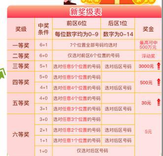 2025香6合開彩開獎結(jié)果,22歲女孩做引體向上刷新世界紀(jì)錄