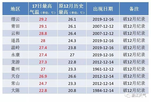 澳門碼開獎結(jié)果 開獎結(jié)果2025年開獎記錄香港,群眾隨意進出縣政府上廁所接熱水