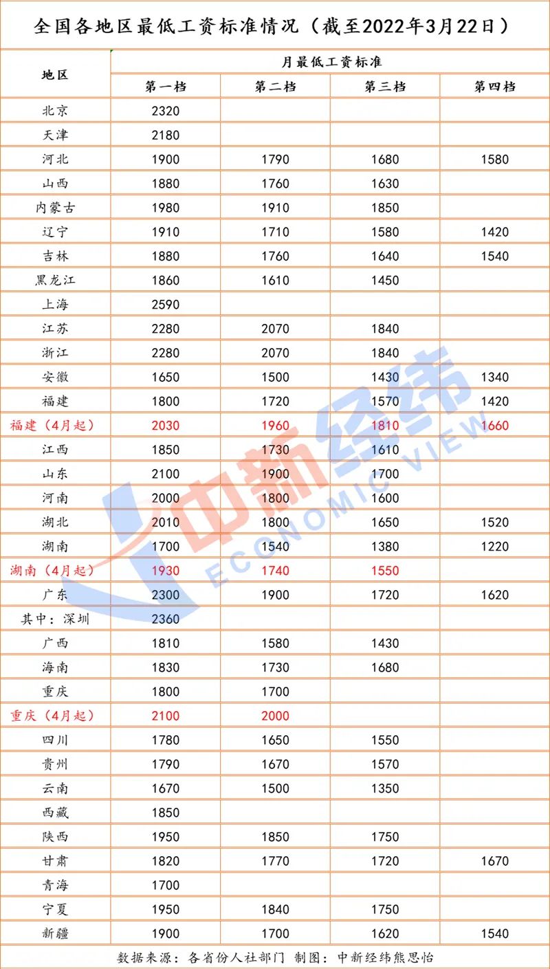 2025年的澳門資料大全,哪吒目前年度票房第一