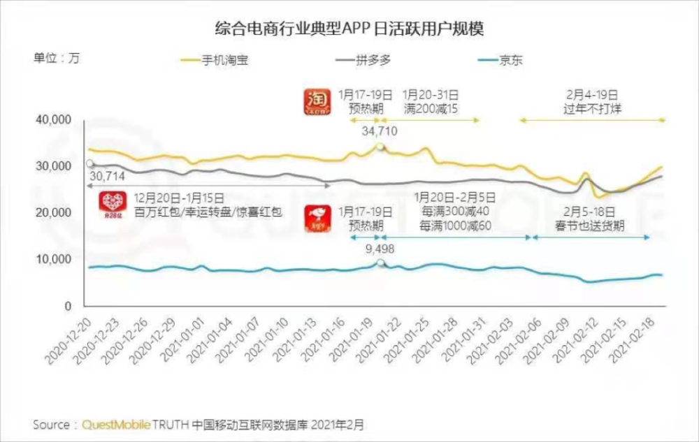 新澳彩開獎結(jié)果2025開獎記錄,張朝陽科普春節(jié)為啥要多通風(fēng)