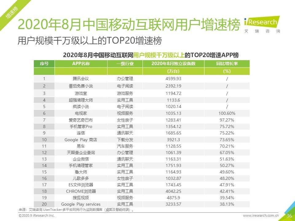 澳門天天彩開獎記錄2025年第063期開獎結(jié)果查詢,蘇丹恩圖曼市遭炮擊 至少120人死亡