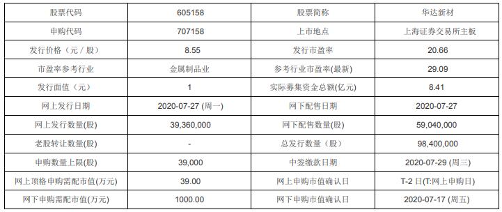 新澳門今期開獎結(jié)果開獎查詢,直播：四川艦正式出塢