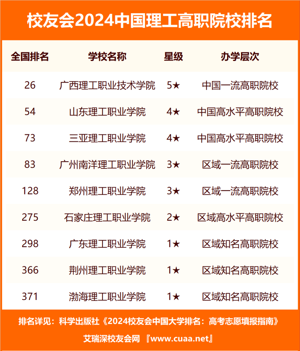 澳門生肖表2025圖片高清圖片大全集,聽泉給博物館匯報工作