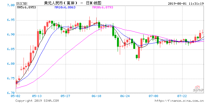 新浪澳彩盤口,穆迪：仍預計歐洲央行1月將降息