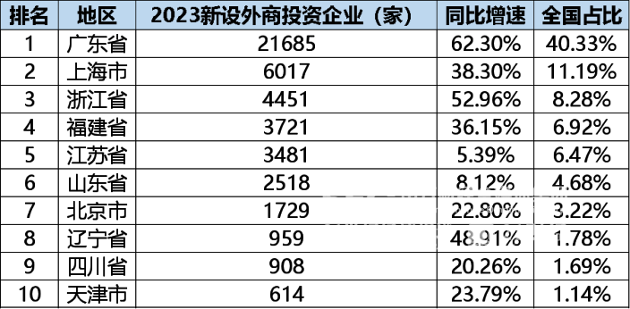 新澳今期開獎(jiǎng)結(jié)果查詢表最新,新疆102-83大勝浙江