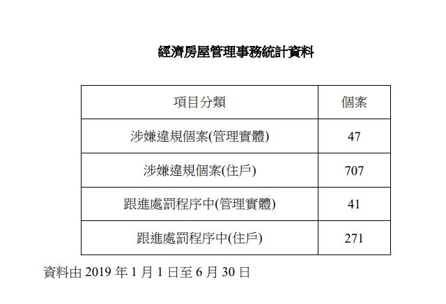 澳門2025正版資料免費公開生肖圖,鄭州躋身全國團購消費榜前三