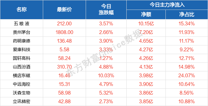 246天天好彩246cn澳門正版,女子地鐵起沖突大吼你有幾套房