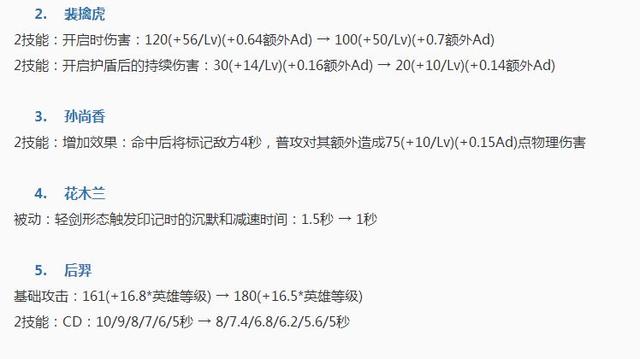 2025年新奧門免費資料單雙9926888,以為養(yǎng)胃其實傷胃的4個習慣