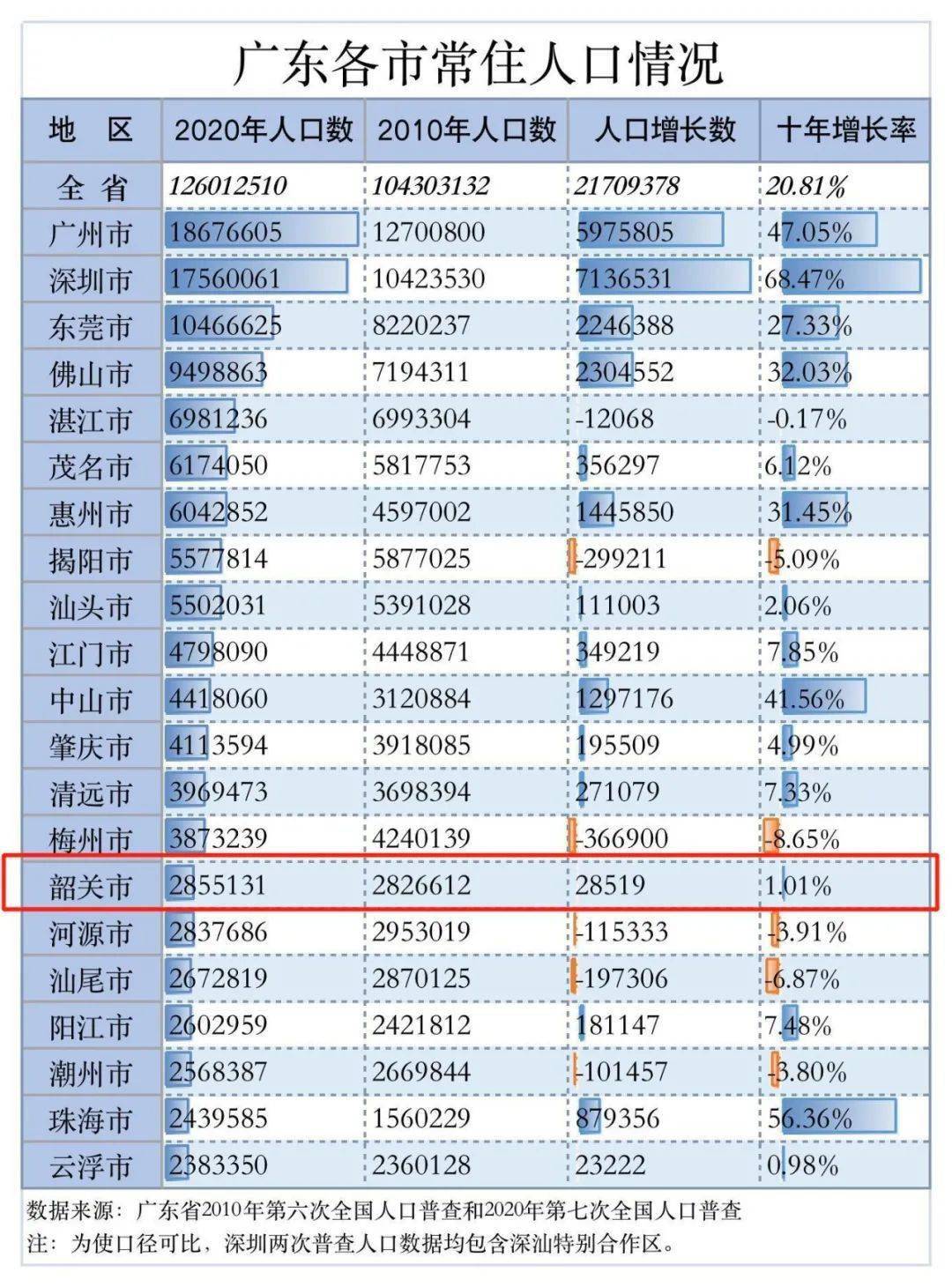 2025年港澳寶典600圖庫,被抱摔藝考女生本有望進全省前三