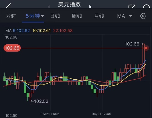 4777777香港最快開獎(jiǎng)直播,金價(jià)逼近840元 今年還會(huì)漲嗎