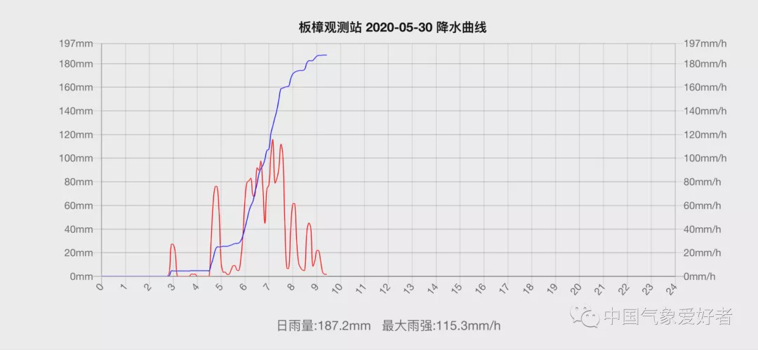 2025澳門特馬今晚開獎現(xiàn)場實況,大S流感并發(fā)肺炎