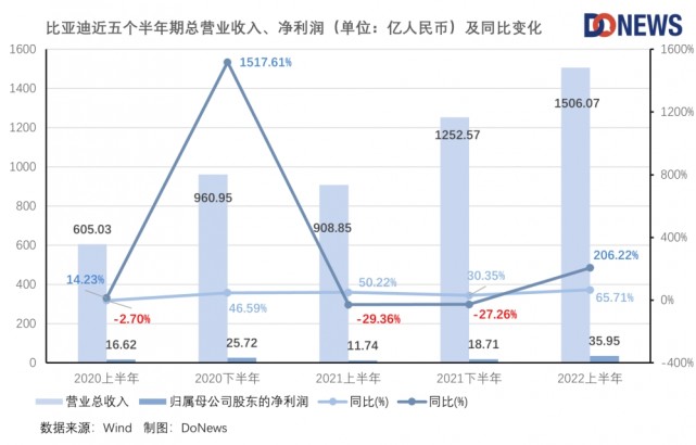 二四六天天彩5334cm,全球氣溫突然飆升原因找到了