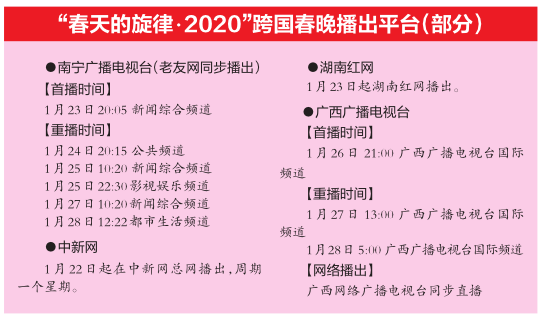 今期澳門開碼結(jié)果開獎今晚1,第一批過年回家相親的準(zhǔn)備訂婚了