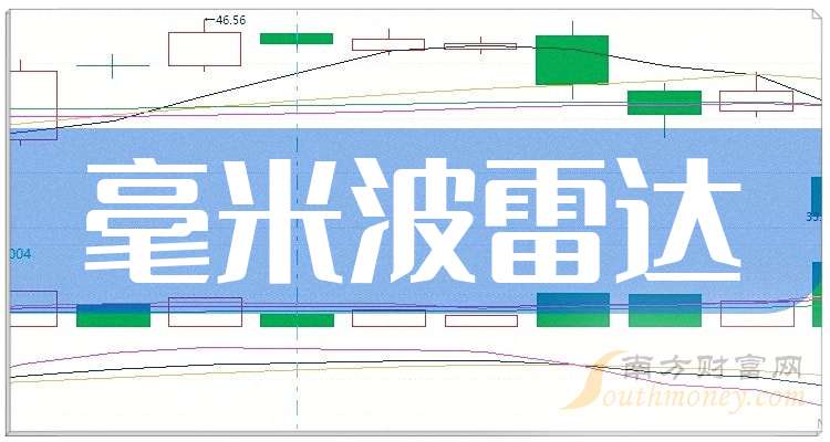 噢門資料天天買,我國光子毫米波雷達技術取得巨大進展