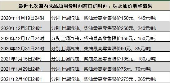 澳彩開獎結(jié)果2025年今晚開獎結(jié)果查詢,民警被查前車托在門口排隊送錢