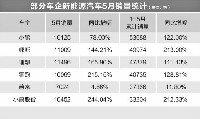 香港最準(zhǔn)最快資料免費(fèi)公開,停個(gè)車數(shù)據(jù)就泄露了