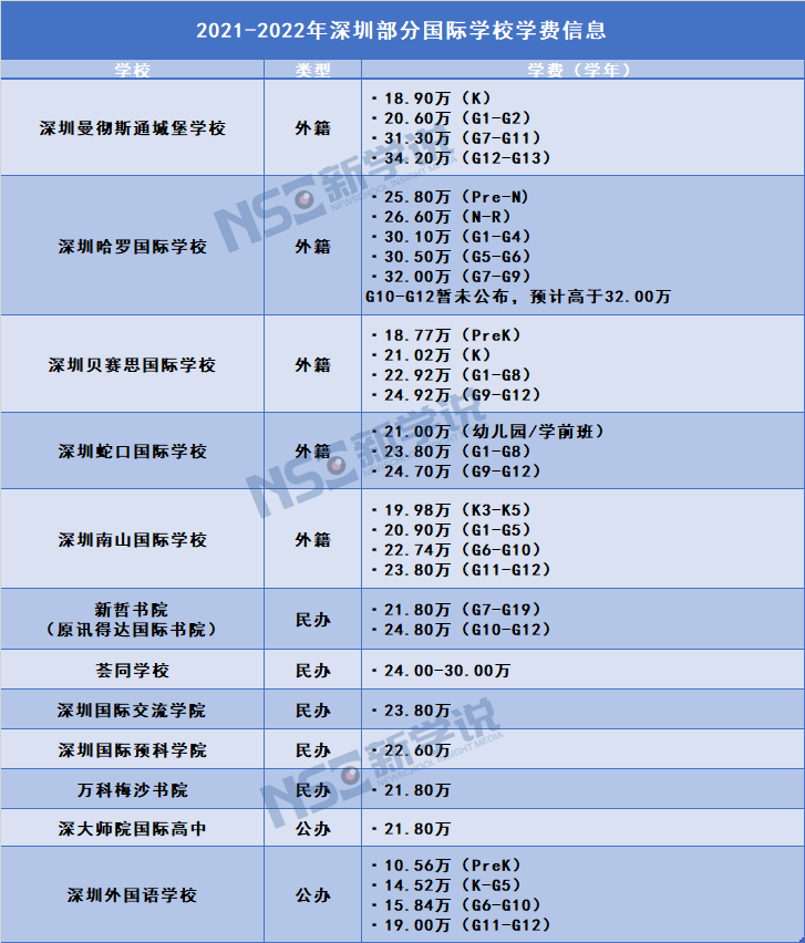 香港今天晚上開什么號(hào),雙非大學(xué)生放棄雙一流保研名額