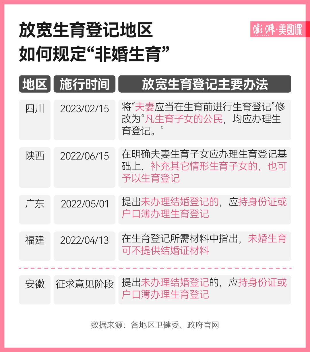 管家婆正版資料圖片大全,2024年稅務(wù)部門查處2722戶加油站