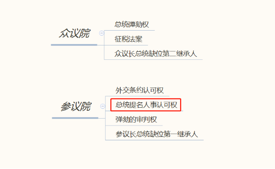 2025年2月22日 第53頁