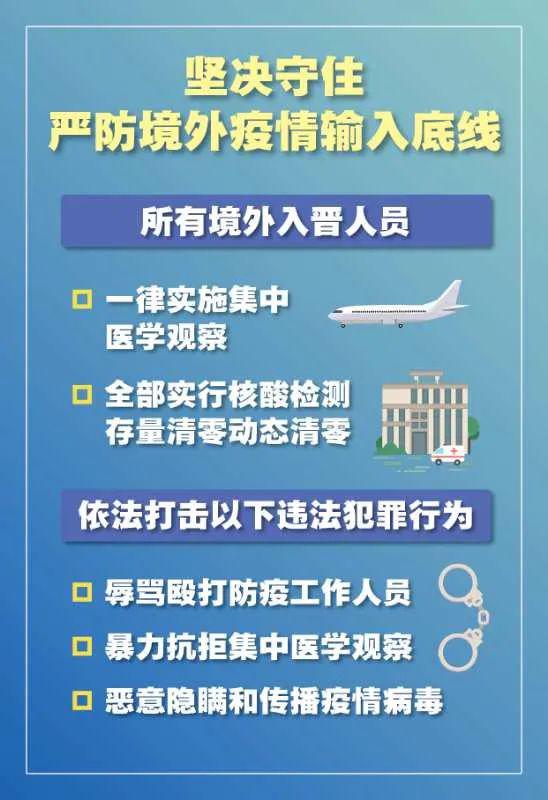 新澳管家婆四肖四碼期期鬼谷,俄多個(gè)機(jī)場實(shí)施臨時(shí)航空管制