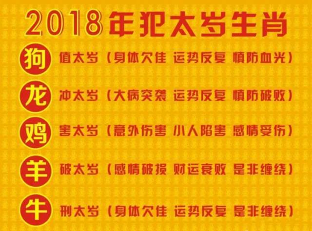 2025年十二生肖運勢詳解(最新完整版)李居明,出生2天被護士燙傷寶寶長新皮膚