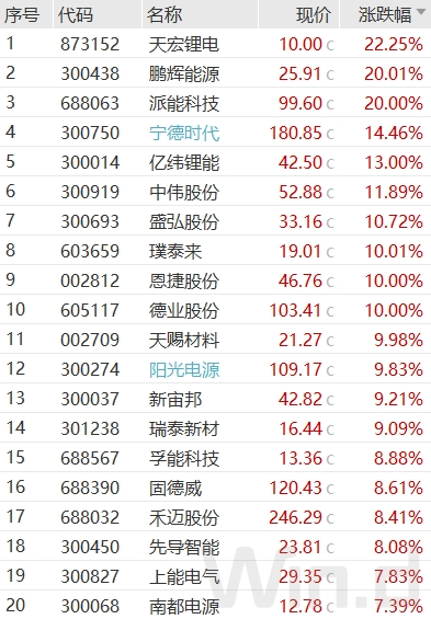 香港201期澳門天天好彩,中國(guó)80年代的飛機(jī)餐都吃啥