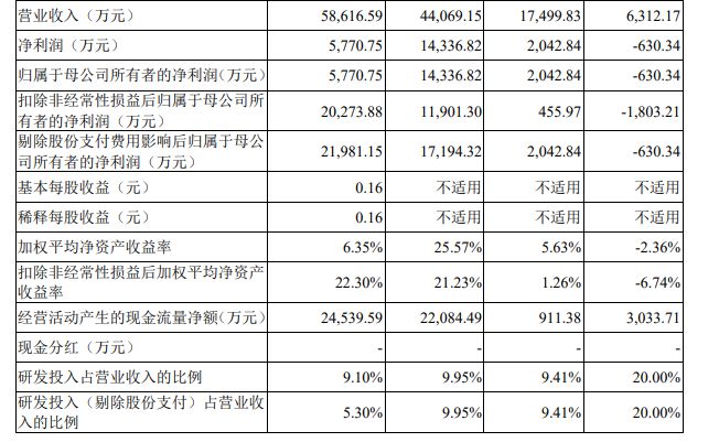 二四六天天彩開獎結(jié)果和資料精選一樣嗎,江西永新兩任縣委書記 同日被處理