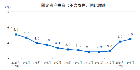 澳門天天開(kāi)獎(jiǎng)結(jié)果今天,2024年中國(guó)GDP同比增長(zhǎng)5%