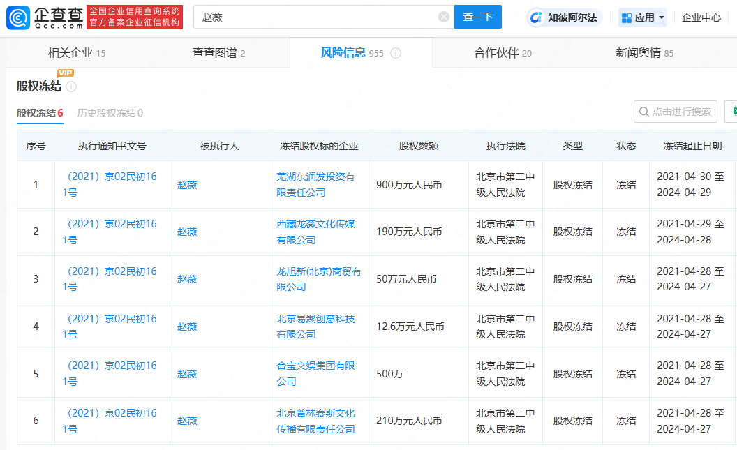 2025管家婆傳真,郭敬明所持500萬(wàn)股權(quán)被凍結(jié)