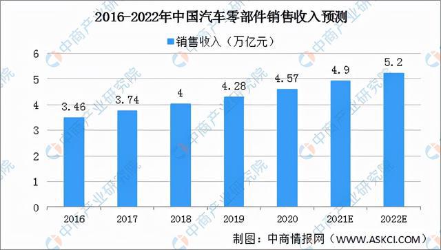 49圖庫彩圖資料,面板價格連續(xù)上漲 行業(yè)發(fā)展呈新趨勢