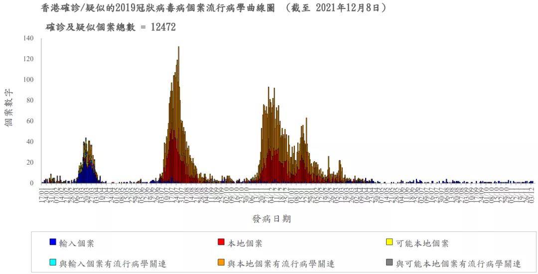 香港近15期開獎結果,立春后多地寒冷程度將超過大寒