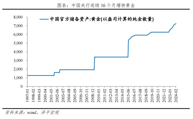 打開澳門免費資料網站,金價屢創(chuàng)新高 黃金基金表現(xiàn)亮眼