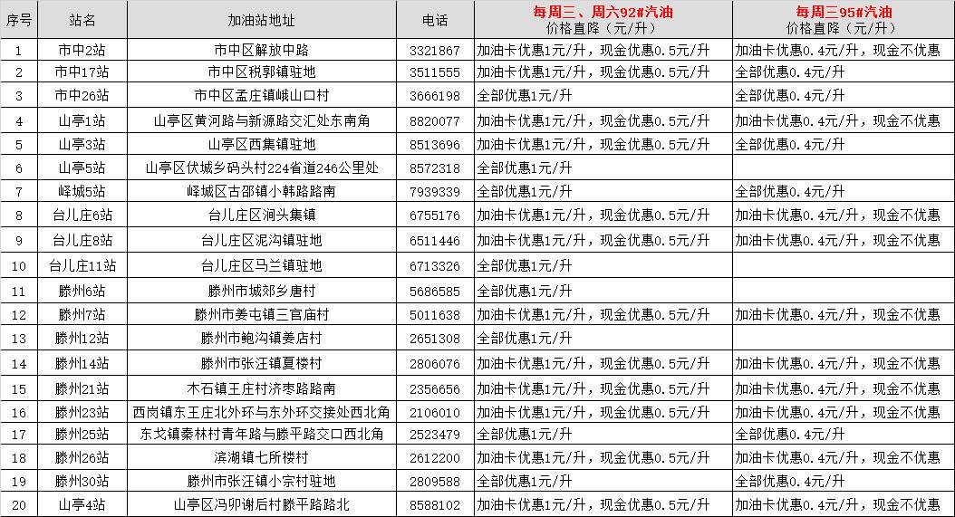 2025年澳門今晚開獎號碼獎結果,“全吐了” 知名餐飲連鎖又出事