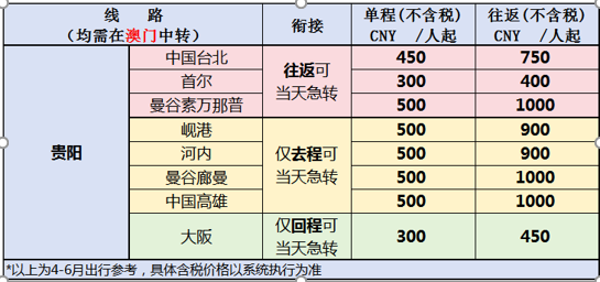 澳門開彩開獎(jiǎng)結(jié)果2025澳門開獎(jiǎng)記錄7月21日開獎(jiǎng)走勢,小砂糖橘著急趕車 搭上“鐵警快遞”