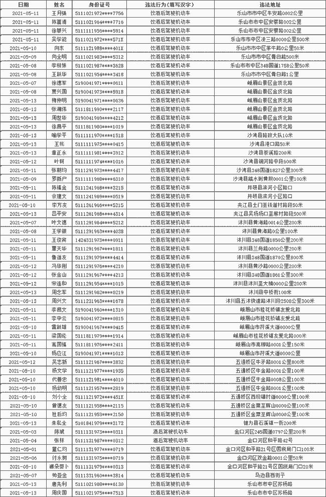 澳門天天開獎結果出來,李心艾劉子瑞領證