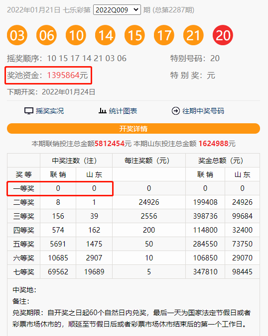 舊奧彩今天晚上開獎結果查詢表下載,高芙送別TikTok