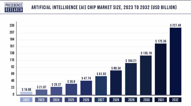 2025澳門精準正版資料大全,曝英偉達一半員工凈資產(chǎn)破億