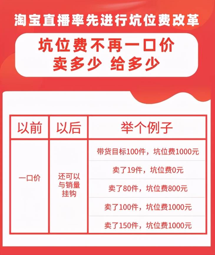 0149資料免費(fèi)大公開,5個(gè)爸爸為病兒直播跳舞1夜收40萬(wàn)打賞