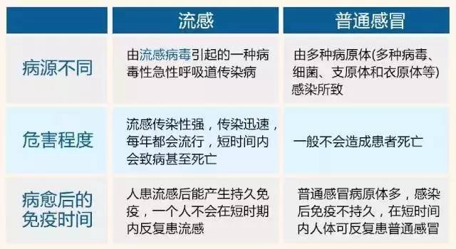 二0二四年是什么生肖,英國多家醫(yī)院呼吸道感染病例激增