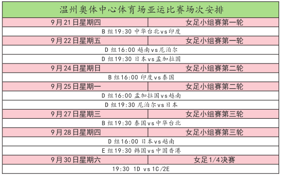 奧門六開獎(jiǎng)號(hào)碼2025年開獎(jiǎng)記錄表,新加坡大滿貫賽：王曼昱戰(zhàn)蒯曼