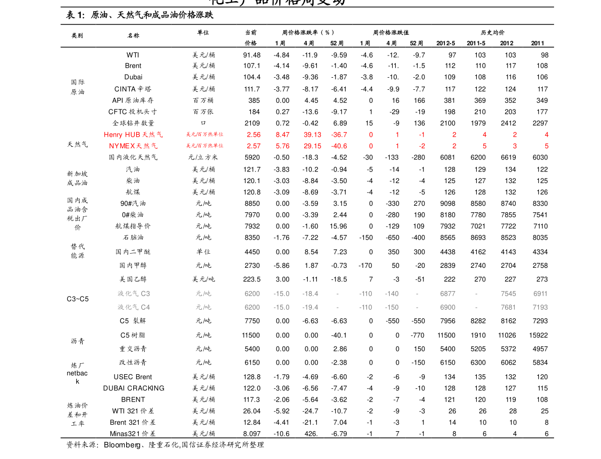 2004香港歷史開獎記錄查詢,新東方股價大跌 俞敏洪遭遇出走余震