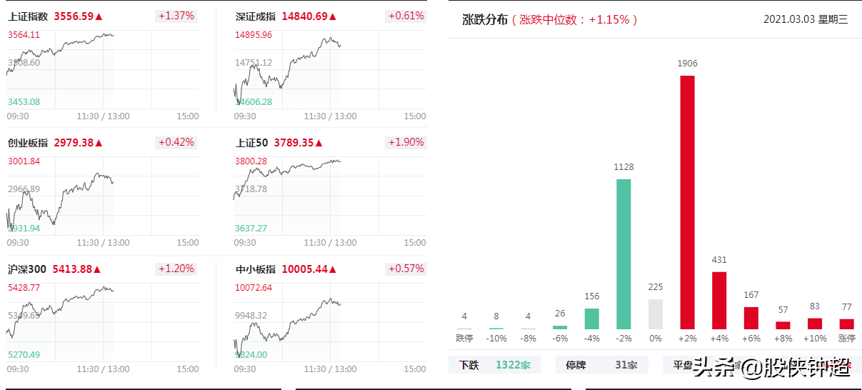 二四六香港持碼走勢(shì),被顏十六騙去泰國(guó)燈光師還沒(méi)回來(lái)