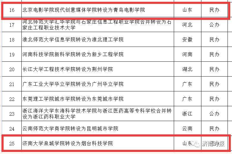 49圖庫(kù)資料中心2025開(kāi)獎(jiǎng)記錄,專(zhuān)家：取消公攤是明年重要工作